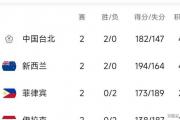 开云体育下载-赞比亚男篮实力击败对手，晋级决赛