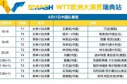 开云体育平台APP-瑞典乒乓球队翻盘英国乒乓球队，奥恰洛夫爆发神勇的简单介绍