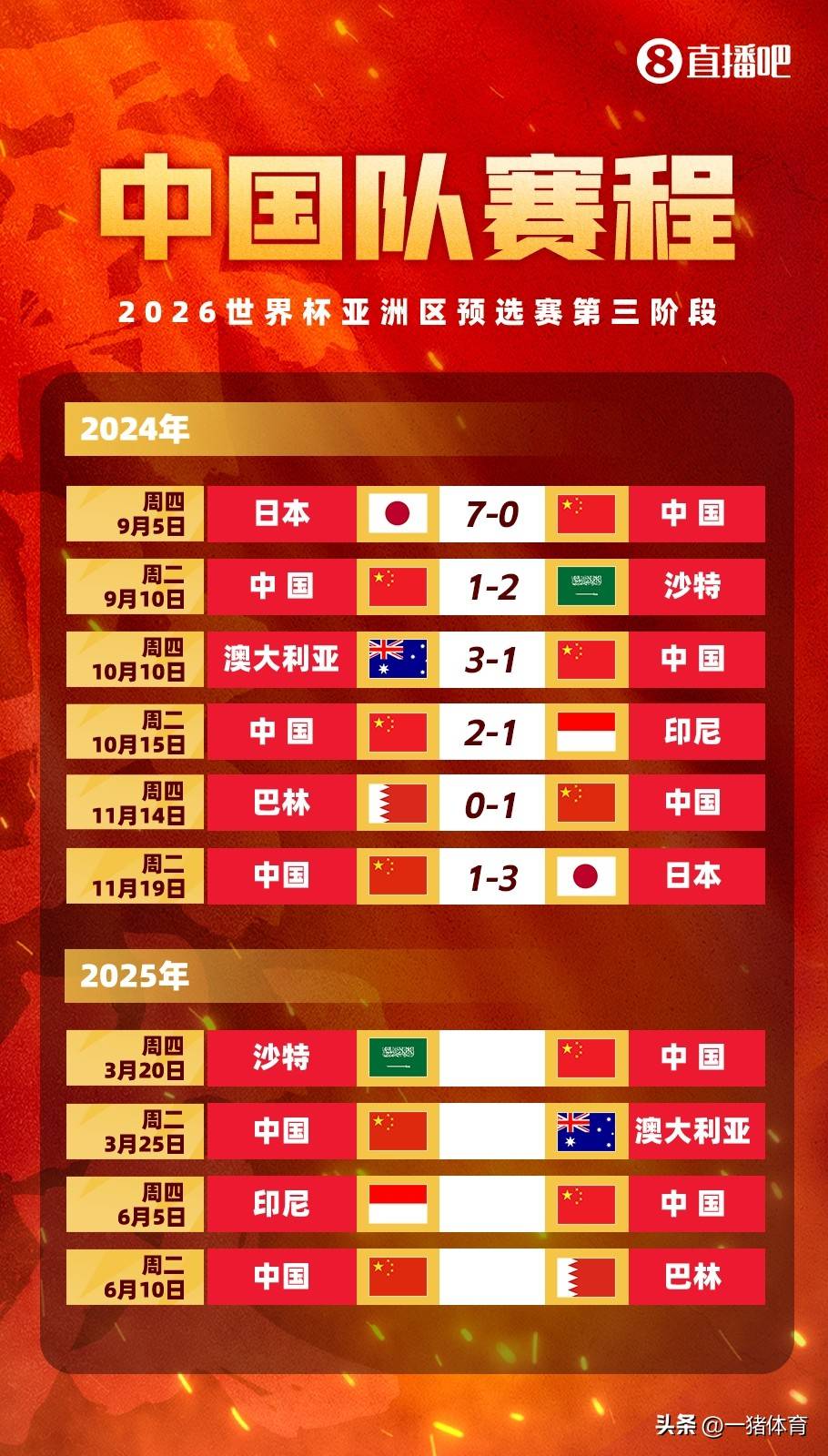 足球盛宴即将打响，观众热情高涨的简单介绍