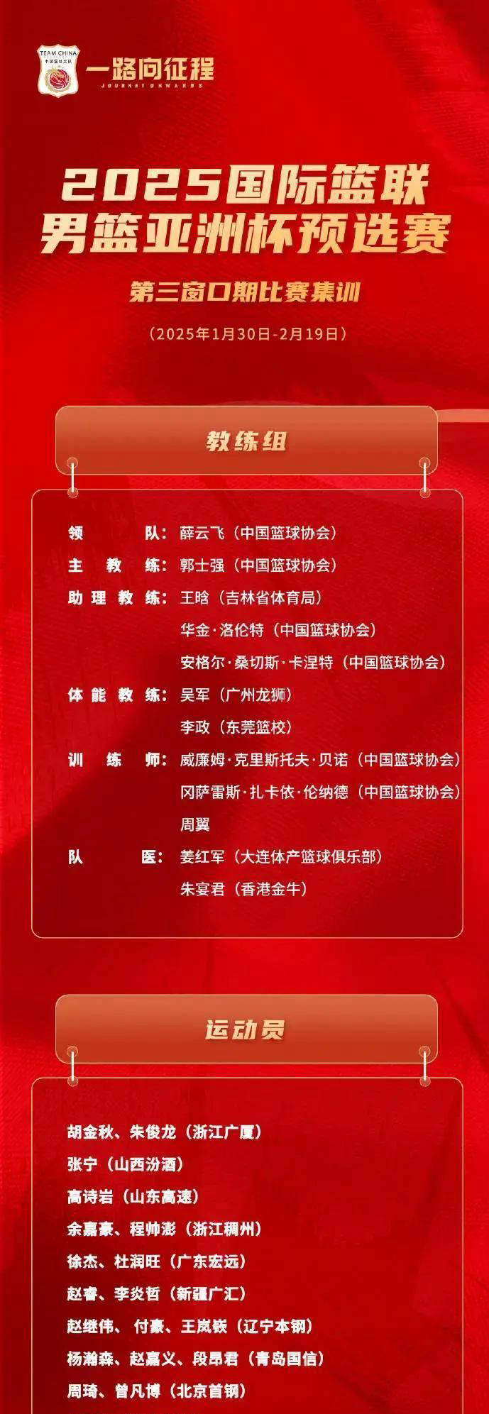包含国内球员进步明显，实力有所提升的词条