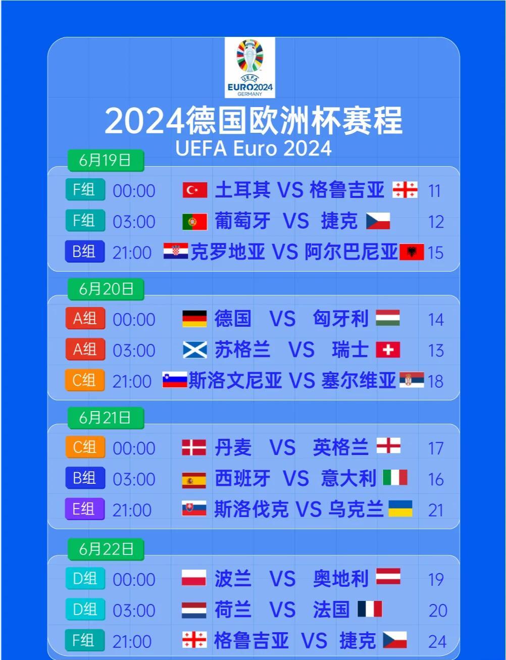 2024年欧洲杯预选赛抽签结果揭晓