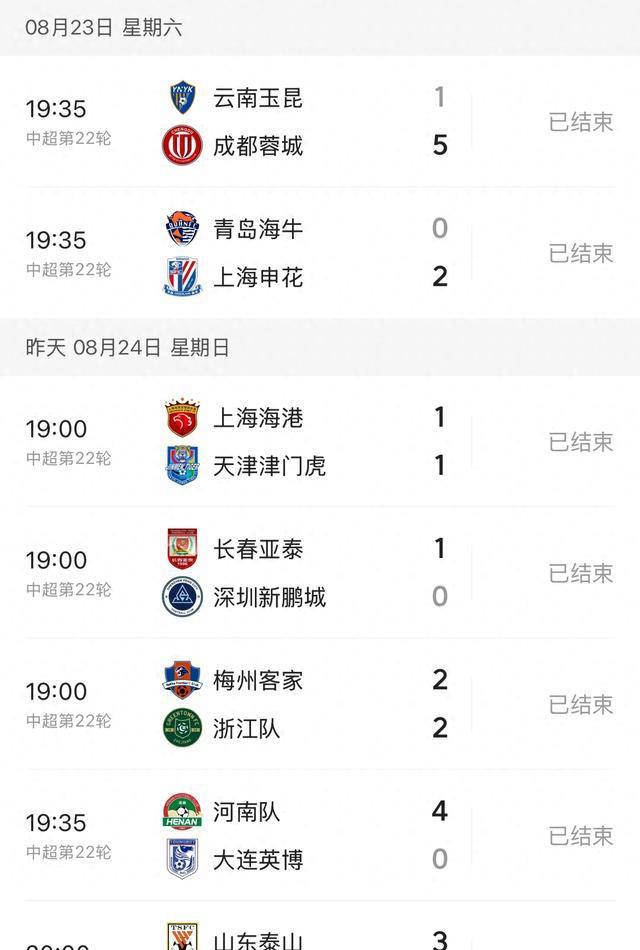 长春亚泰主场小胜大唐，即将晋级积分榜头名